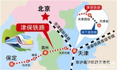 津保铁路年底将通车 天津到保定运行时间40分钟